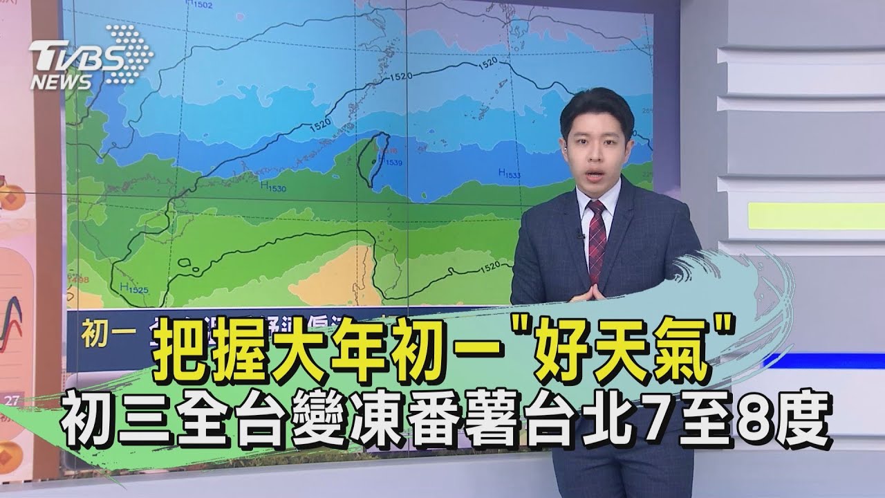 把握大年初一「好天氣」 初三全台變凍番薯台北7-8度