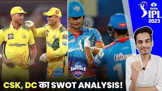 CSK, DC IPL 2023 Squad SWOT Analysis | Chennai Super Kings | Delhi Capitals | Dr. Cric Point