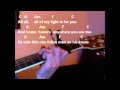 How To Play 'Forgive Me' By Missy Higgins On ...