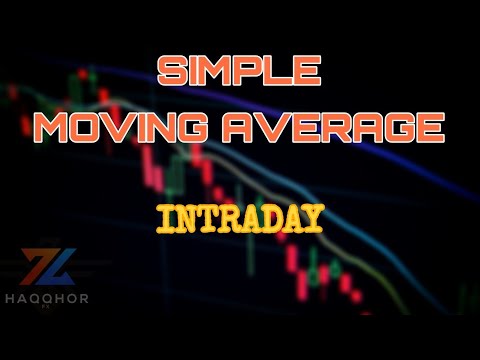 TEKNIK SIMPLE GUNA MOVING AVERAGE ( INTRADAY )