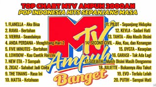 Download lagu TOP CHART MTV AMPUH 2005-2010 || LAGU POP INDONESIA HITS SEPANJANG MASA mp3