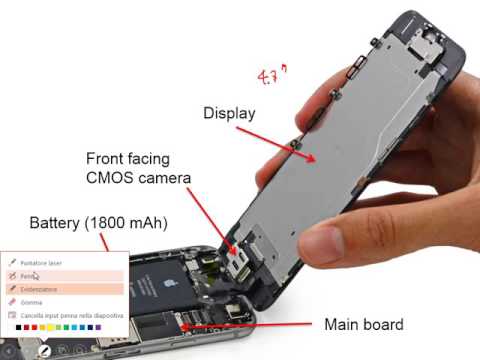 Electronic Systems 2015 - iPhone as a reference electronic system