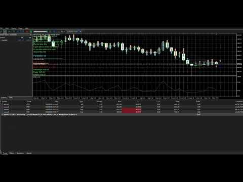 AutoTrader Insider - Sistema em Ação