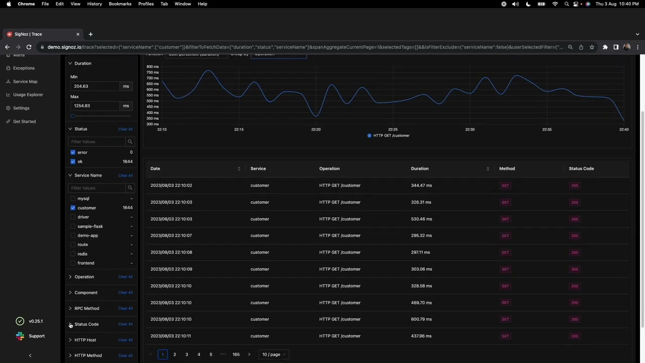 APM & Distributed Tracing in SigNoz