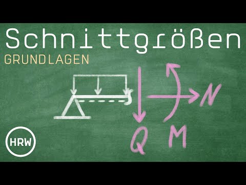 Step-by-step instructions // Cutting sizes according to the cutting principle