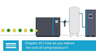 Download lagu Atlas Copco | Compressors | Chapter 19 | How do you reduce the cost of compressed air mp3
