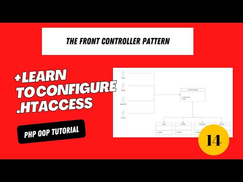 Object Oriented Php 14 The Frontcontroller Pattern Tagalog
