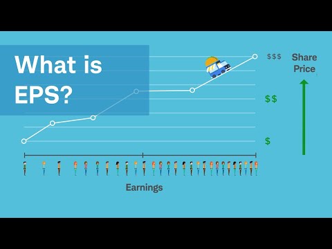 What Is EPS?