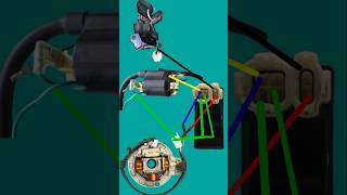 Download lagu How to connect a stator to cdi unit/CDI system working/Bike ignition system/splendor wiring diagram mp3 Download lagu How to connect a stator to cdi unit/CDI system working/Bike ignition system/splendor wiring diagram mp3