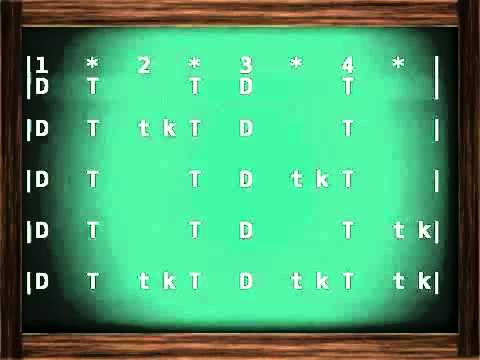 Darbuka Lesson 2   maqsuum rhythm   variations B