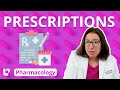 Prescriptions Components Abbreviations Orders Pharmacology Basics LevelUpRN