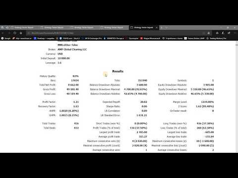 Video FuturesBot NQ100