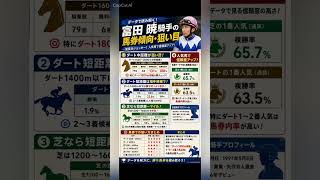 富田暁騎手　データ分析　馬券傾向 #競馬予想 #中央競馬予想 #競馬 #horse #騎手