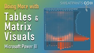 Doing More with Tables & Matrix Visuals in Microsoft Power BI