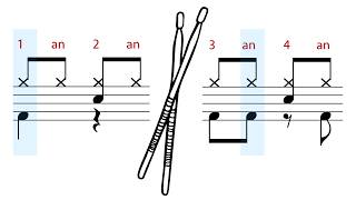 Beginner Drum Beats - 10 Basic Kick Drum Patterns 🥁 (Easy Practice-Along Exercises)