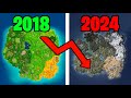 The Rise And Fall of Fortnite