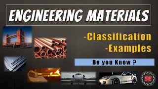 Classification of Engineering Materials | Types, composition, Applications
