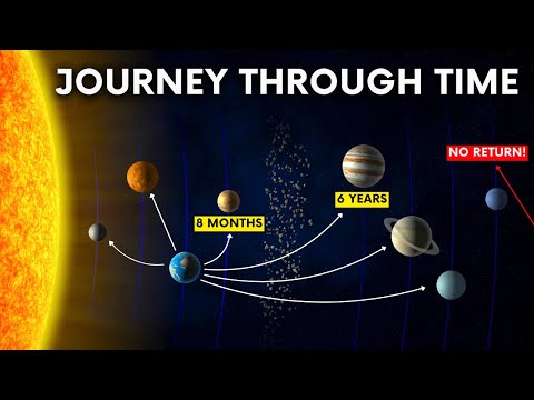 How Long Would It Take To Reach Each Planet In Our Solar System?