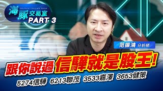 股王唯一指名信驊! 今天新高還會有更高! #5274信驊 #3533嘉澤 #3653健策 #6213聯茂 (圖)