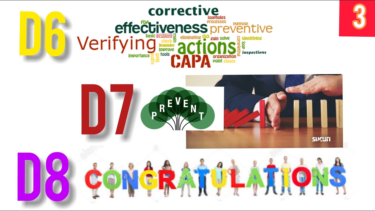 D6, D7, D8 | Effectiveness Corrective Action | Prevent Reoccurring | verify & Congrats Team | 8D