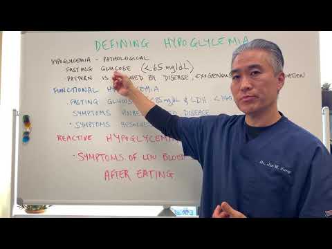 DIABETES Pandemic problem The United States is in Trouble