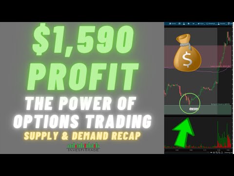 Making $1,590 Trading Options || Day Trading Recap