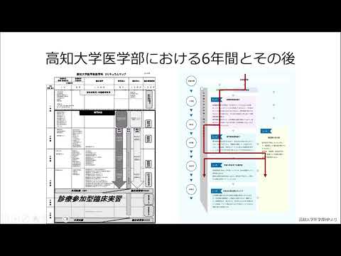 人文社会科学科 2024　医学科⑦模擬授業　「Let's become a doctor in Kochi!～高知大学における医学教育（オランダでの経験を踏まえて）～」　医学教育創造センター　助教　黒江　崇史