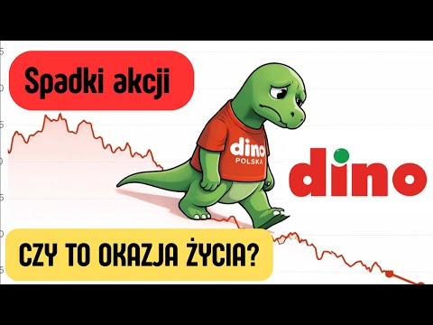 Spadki akcji Dino - Czy to okazja życia? Analiza!