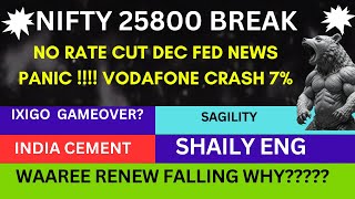 NO RATE CUT DEC FED?💥VODAFONE NO SURVIVE?💥SAGILITY NEWS RESULT IXIGO RESULT NEWS INDIA CEMENT NEWS