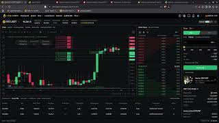 Day 10 - Trading Journal - Bitcoin DCA Trade Bot position doubled - Bottom wick entry