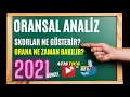 İzleyen Kazanmaya Başladı Bile.. | İDDAA KAZANMA YOLLARI VE GÖZLEM TAKTİKLERİ | 2021 GÜNCEL