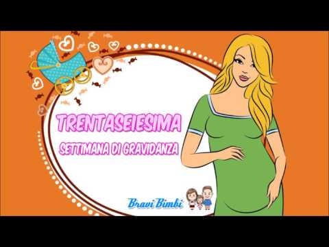 Cadere giunti sulle dita Per trattare lartrite e artrosi ulnare