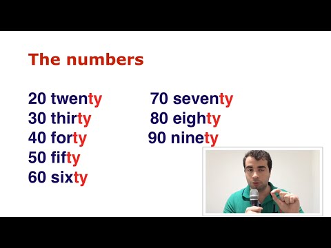 NUMBERS - Learn to Speak Any Number in English Quickly