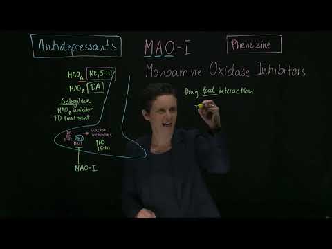 Brandl's Basics: Pharmacology of Antidepressants (8/8): Monoamine Oxidase Inhibitors (MAO-Is)