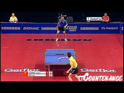 World Cup: Xu Xin-Jiang Tianyi