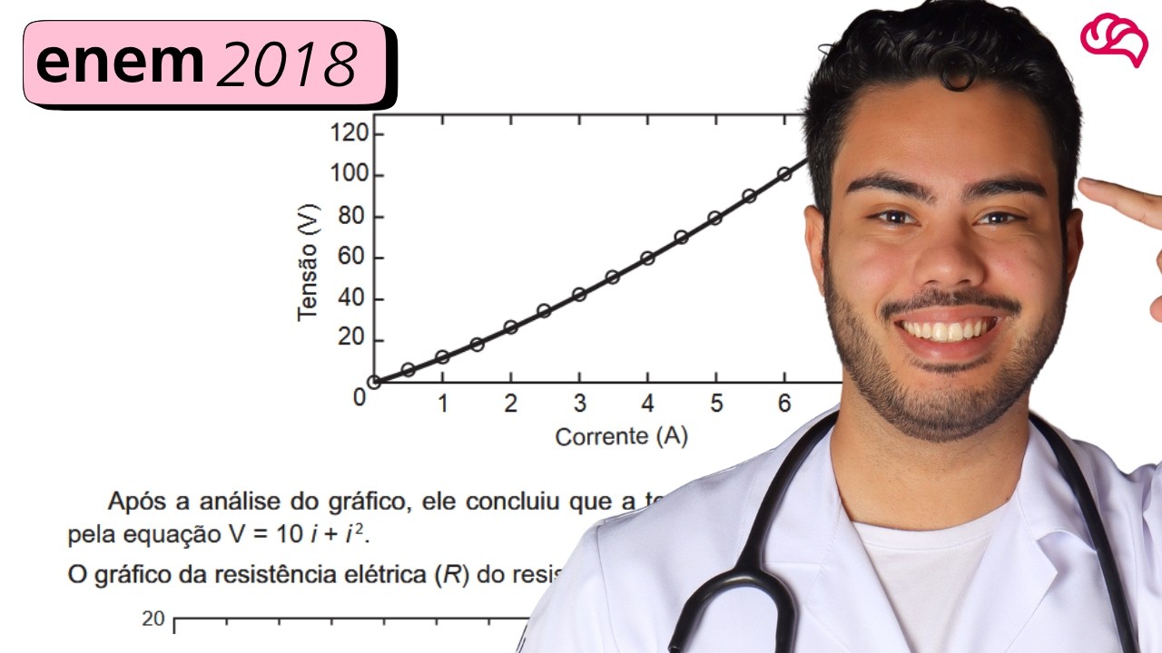 Resolução em Vídeo — Questão 108 ENEM 2018