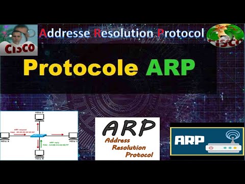 ما هو بروتوكول ARP؟ وكيف بعمل ؟وما الغرض الأساسي منه ؟