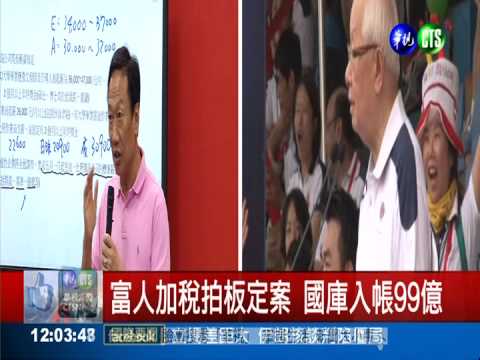 富人稅拍板! 近700萬上班族減稅