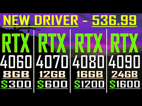 RTX 4060 vs RTX 4070 vs RTX 4080 vs RTX 4090 || PC GAMES TEST ||