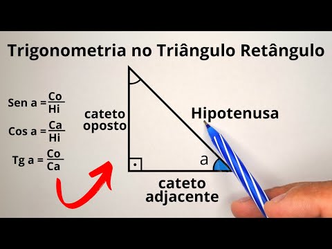 TRIGONOMETRY IN RIGHT TRIANGLE | SINE, COSINE, TANGENT