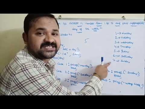 History of C language Origins of C language