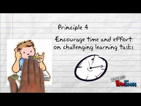 Principles of effective assessment and feedback2
