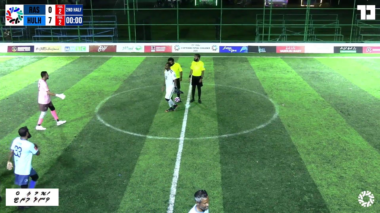 Match Highlights