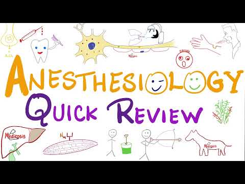 All Anesthesiology in 13 minutes - Anesthesiology - Quick Review
