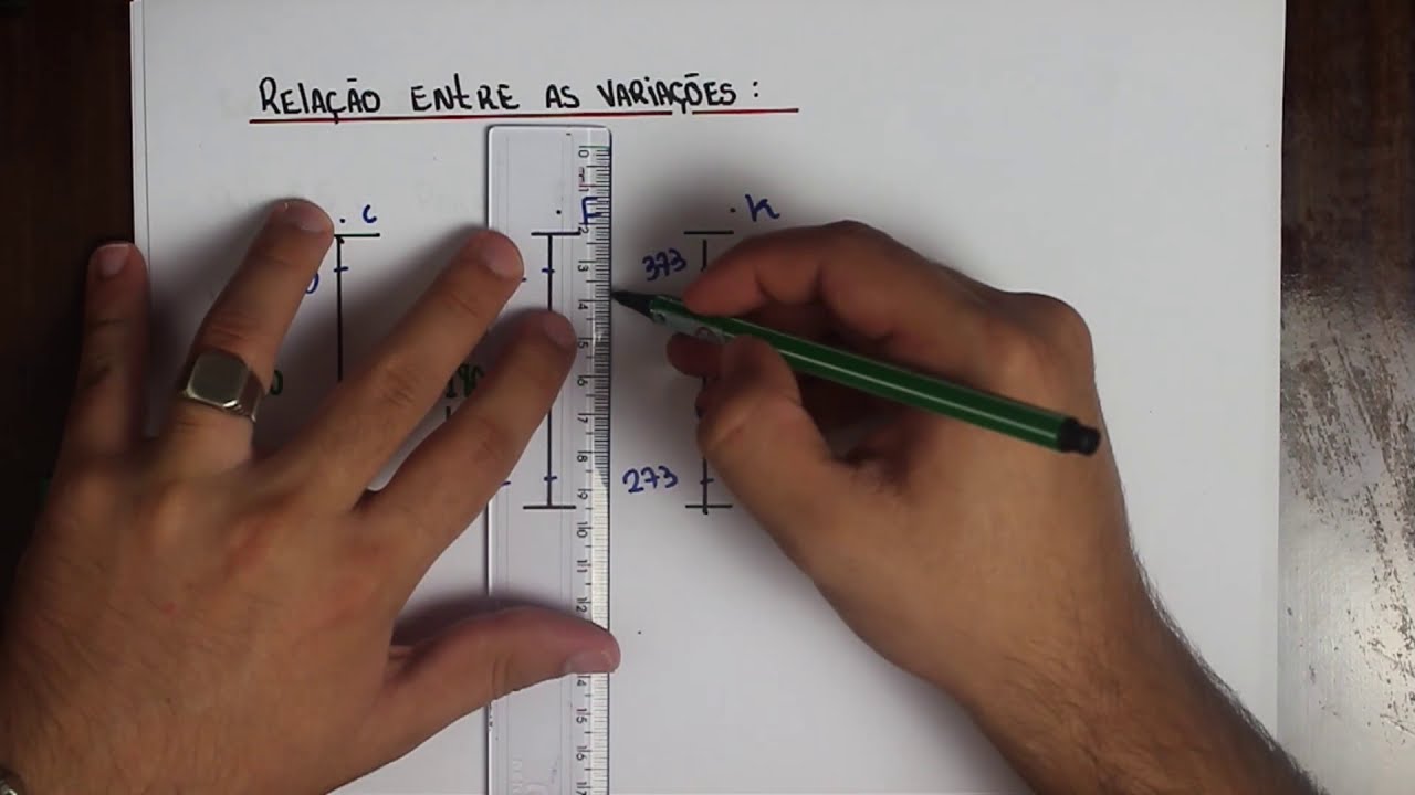 Relações entre escalas termométricas