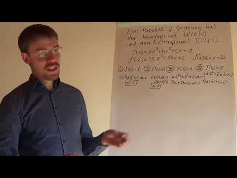 Steckbrief mit Wendepunkt und Extrempunkt