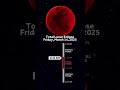 Lunar Eclipse Timeline When You Can Expect To See The Blood Worm Moon