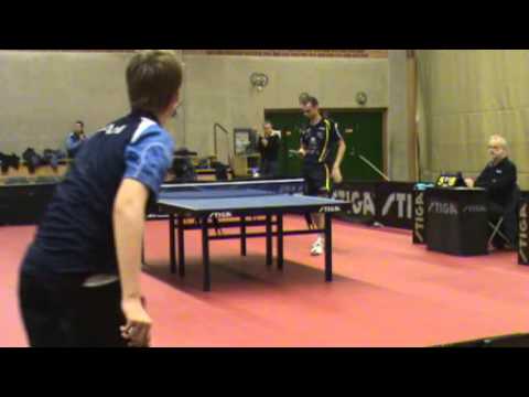 111111 Elitedivision, Sebastian Haack - Christian Kongsgaard