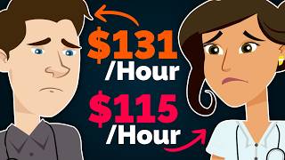 Lowest Paid Doctors by HOURLY Rate (in 2026)