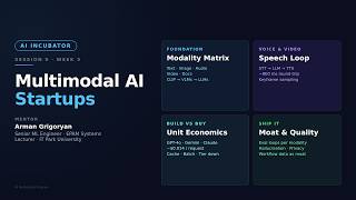 Building with Multimodal AI